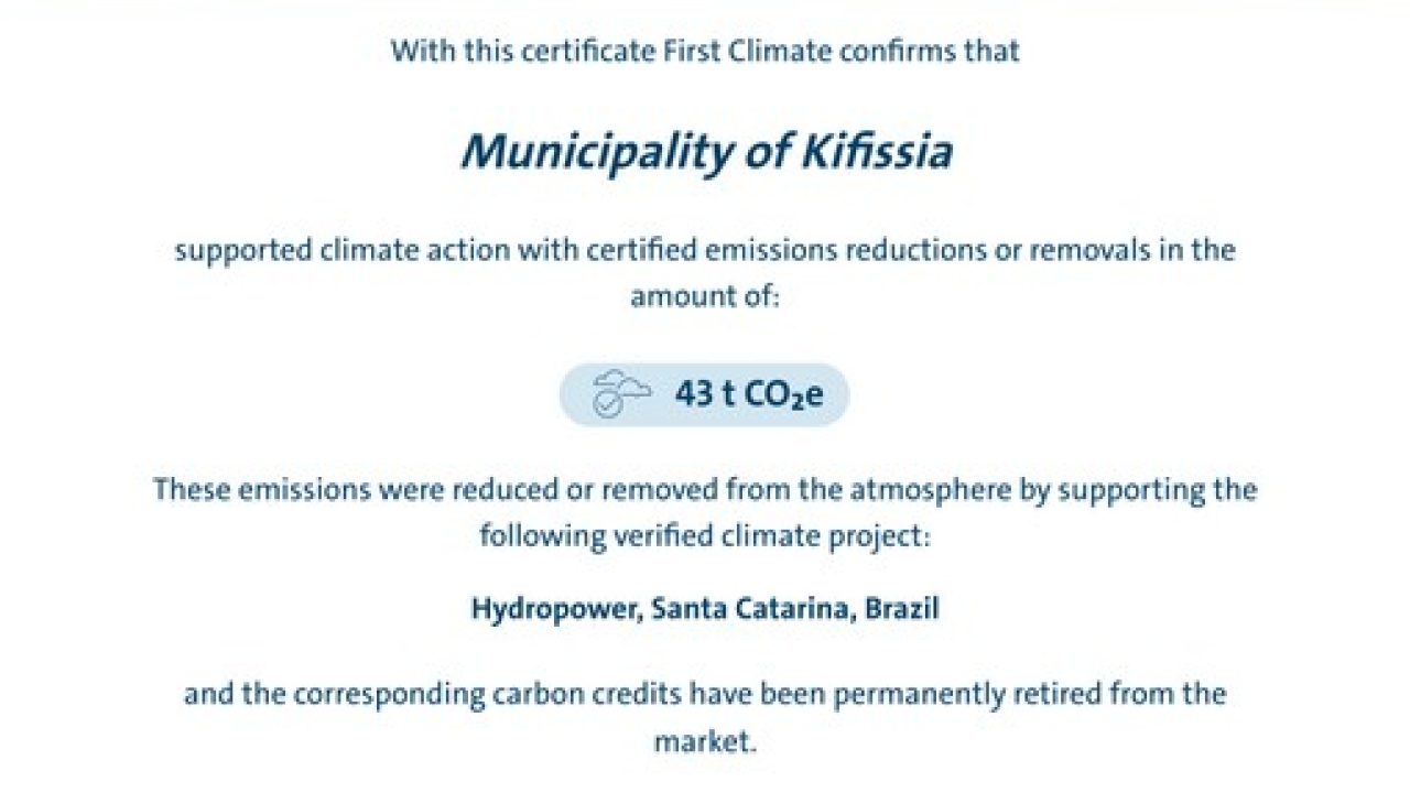 mideniko apotypoma Co2